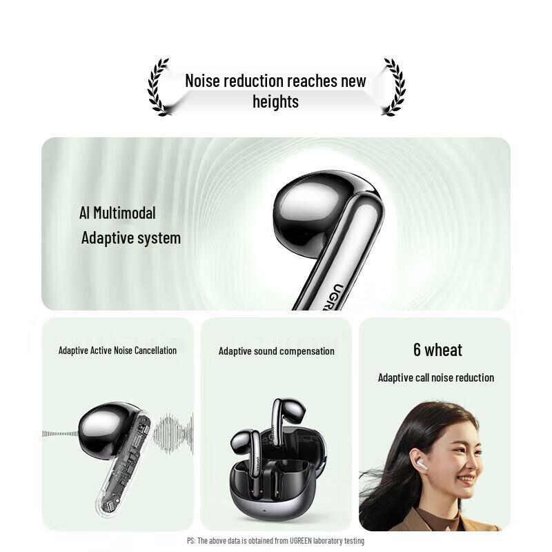 UGREEN Hitune H6 Pro Active Noise Cancelling Bluetooth 5.3 Sports Earbuds