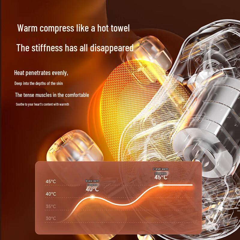 Bear Neck and Shoulder Massager