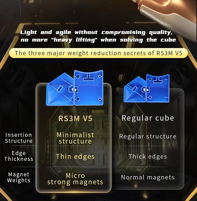 Kancharo Moyu MFJS RS3M v5 3x3x3 Maglev Ball-core Magic Cloth Version (Cube Robot) [Japanese Cube Guide/Authentic Product] Cube for Competitions