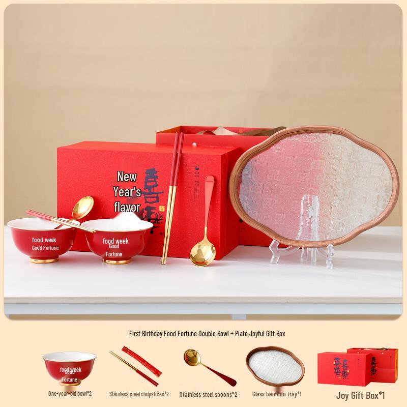 Baby s First Birthday Ceramic Tableware Gift Set