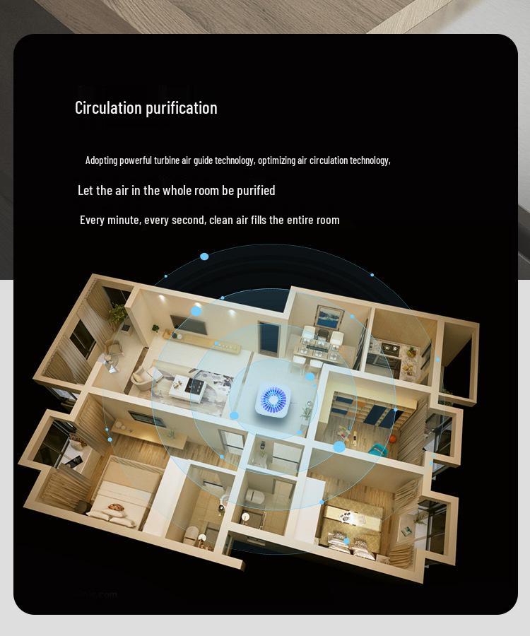 Portable Household Air Purifier - Indoor Sterilization & Secondhand Smoke Removal