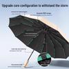 Women's UV-Protection Sun and Rain Mini Umbrella – Lightweight, Compact, Dual-Use Five-Fold Design