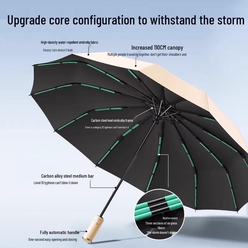 Women's UV-Protection Sun and Rain Mini Umbrella – Lightweight, Compact, Dual-Use Five-Fold Design