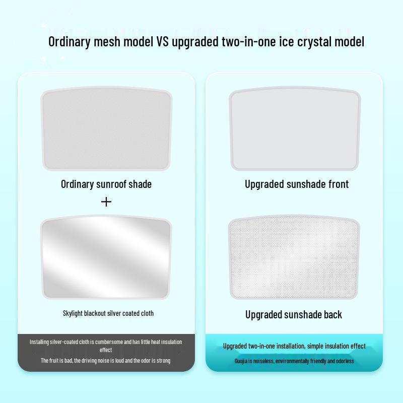 XPeng P7 P5 G3 Sunroof Sunshade: Ice Crystal Curtain for Heat Insulation & Sun Protection