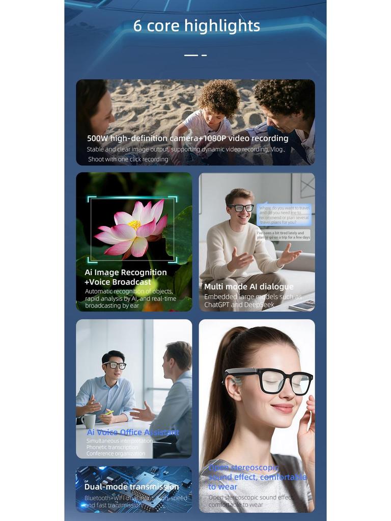 KI-Smart Glasses: Schwarze Tech-Kamera-Brille für Übersetzung, Fotografie und Musik-Streaming