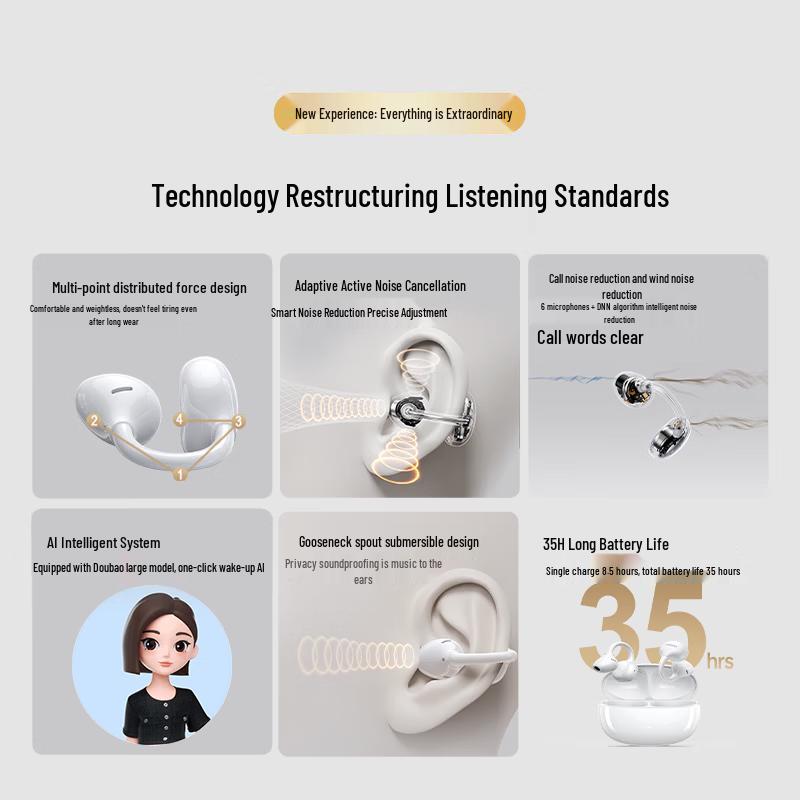 UGREEN HiTune S8 Open-Ear True Wireless Bluetooth Earbuds