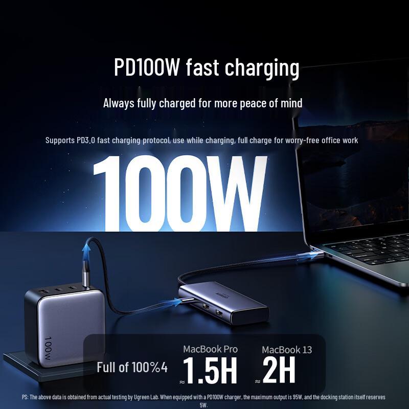 UGREEN USB-C to Dual HDMI 7-in-1 Docking Station