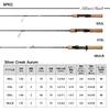 Daiwa Trout Rod Silver Creek Aurum 53UL