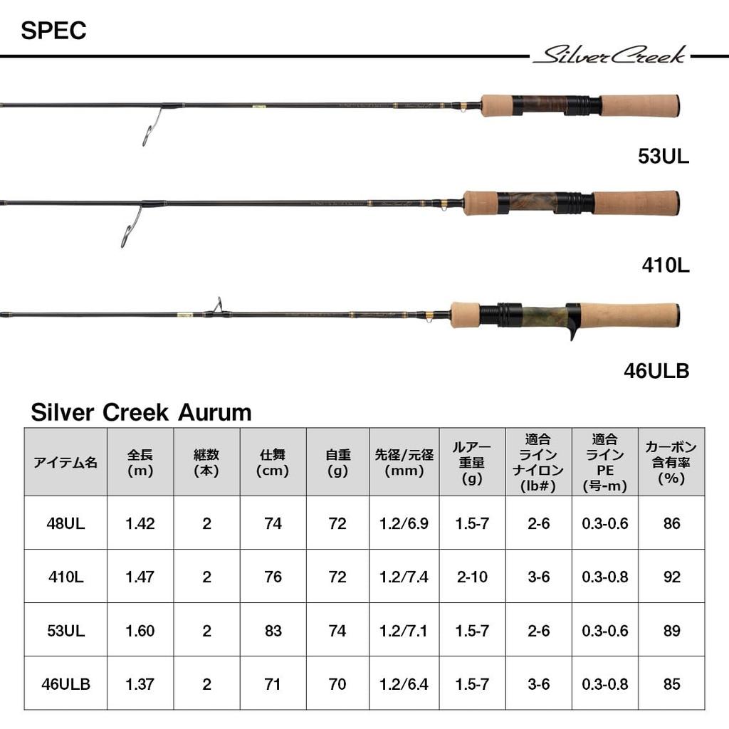 Daiwa Trout Rod Silver Creek Aurum 53UL