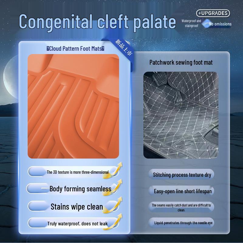 Ideal L6 Model Floor Mats - Waterproof, Dustproof, Double Layer, for Five-Seater Cars