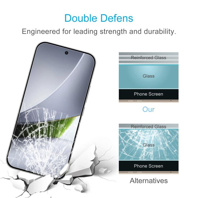 0.18mm High Aluminum Tempered Glass Screen Protector For Xiaomi Poco F9 Pro 5G, HD Clear Fingerprint Unlock Anti-Scratch Screen Film