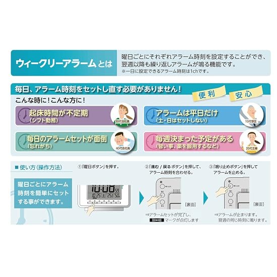 Seiko Clock Alarm Clock Radio Digital Weekly Alarm Calendar Comfort Level Temperature Humidity Displ