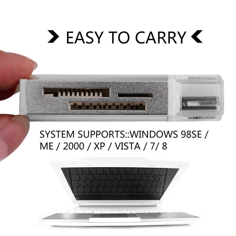 Buy Linh Universal High Quality All In One Mini Multi In One Memory