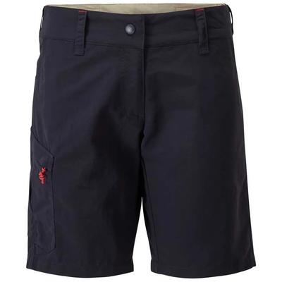 Pantaloni – Pantaloncini