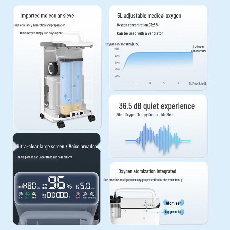 Vida 5L Home Medical Oxygen Concentrator