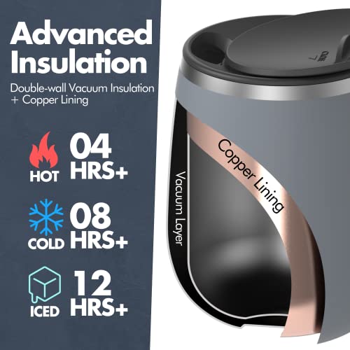 Caneca Térmica a Vácuo Premium GRANDTIES 460ml Tampa Deslizante de Abertura Fácil Aço Inoxidável Isolamento de Parede Dupla Função de Retenção de Calor e Frio Uso Popular