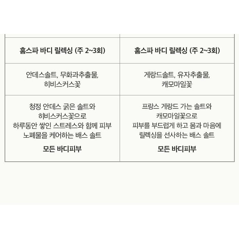 anillO - Fig Whisky Bath Salt