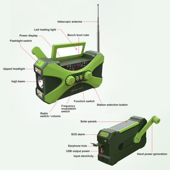 Solar Radio Hand Crank Rechargeable Emergency Radio with AM/FM Portable Flashlight Multifunctional Power Bank for Home Outdoor