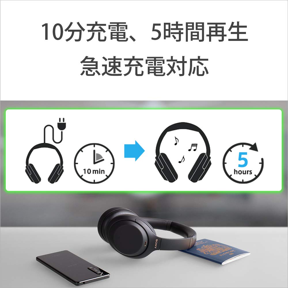 Sony Trådløse støyreduserende hodetelefoner med Amazon-oppløsning Opptil 30 timers kontinuerlig avspilling Forseglet type med mikrofon 2020 modell 360