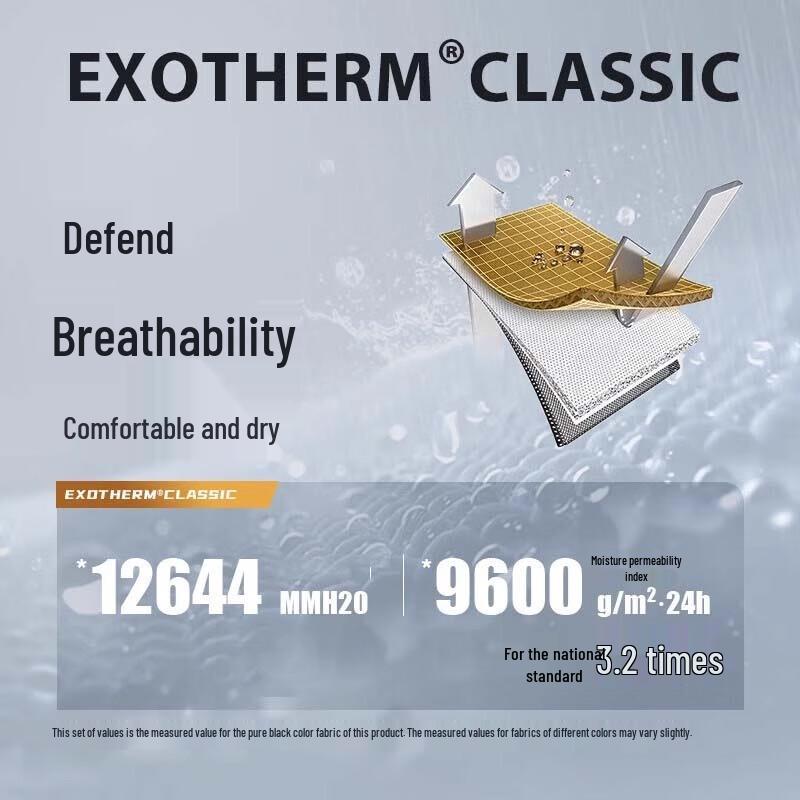 NORTHLAND Women's Warm Windproof 3-in-1 Mountaineering Jacket