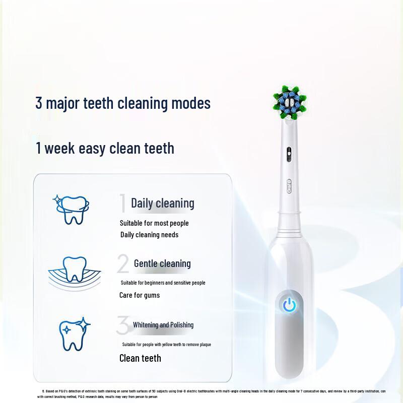 Oral-B Pro1Max 3D Sonic Electric Toothbrush CN Plug (adapter Included)