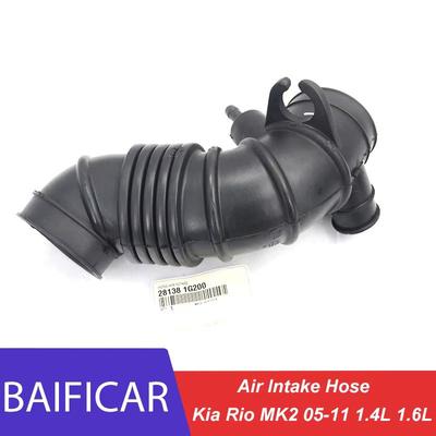 Yedek Parçalar – Motor