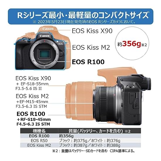 Canon Mirrorless Camera EOS R100 Body (Lens not included) Black/APS-C/Approx. 356g EOSR100