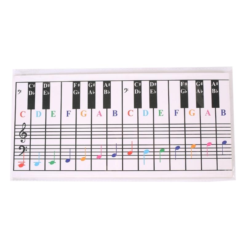 

Piano Note Chart Behind the Keys, Quality Copperplate Paper Sheet Piano Visual Tool for Learning Piano, Easy to Set Up 1