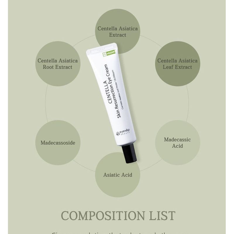 eyeNlip - Centella Skin Resurrection Eye Cream