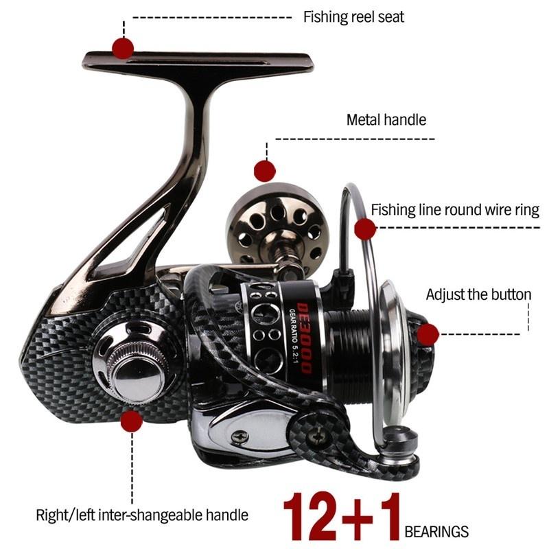 Buy Spinning Fishing Reel for Freshwater Saltwater Fishing 12+1BB