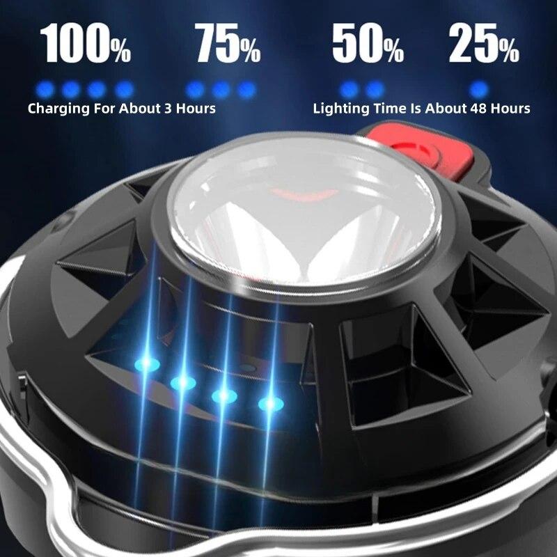 Rechargeable Camping Lamp 3 Light Sources 4 Gears Flashlight Ip45 Waterproof Tripod Magnetic Base Emergency