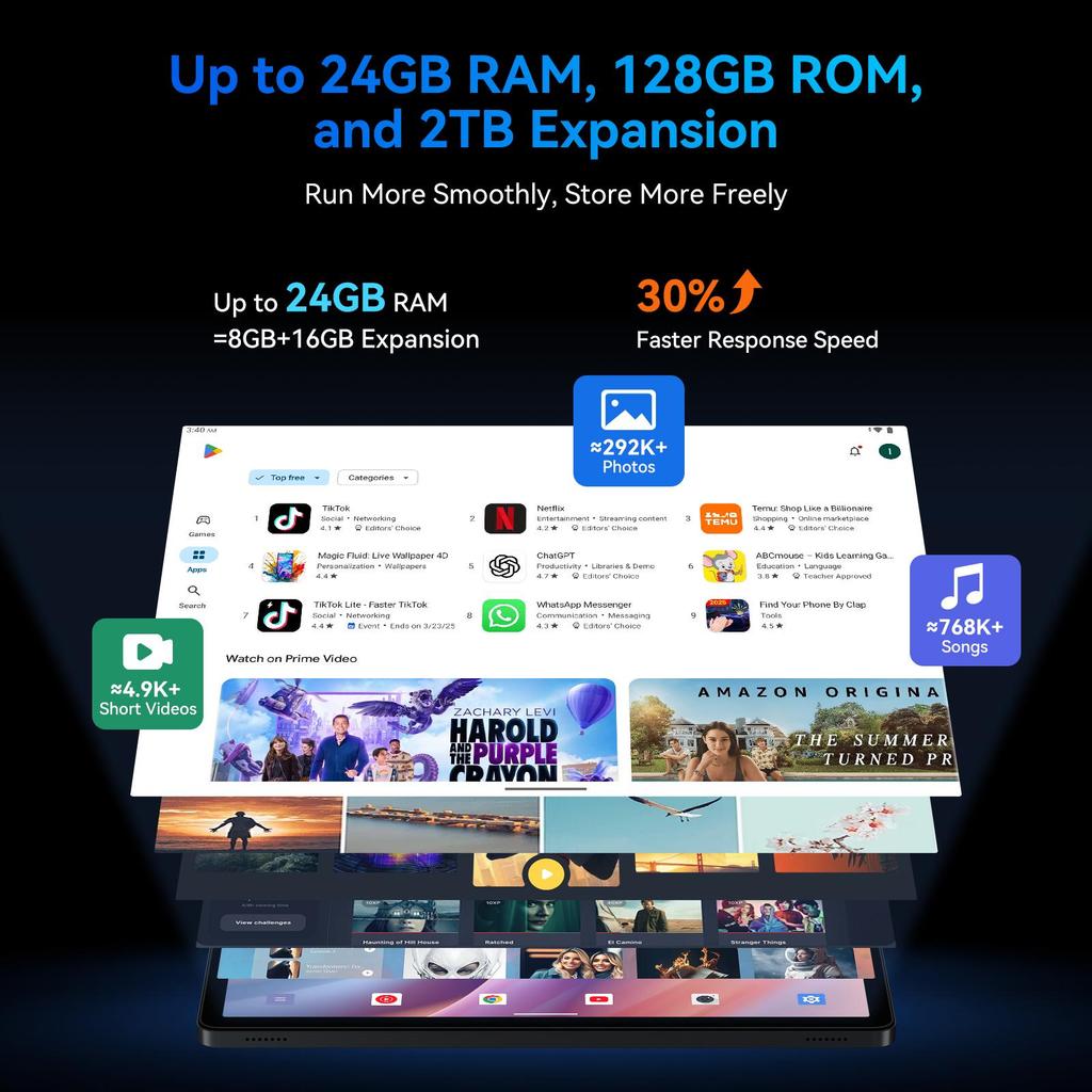 ZENVA T90 Android Tablet 11-inch FHD+ 1920*1200 Android 16 8000mAh Battery 24GB Expandable RAM With Keyboard and Mouse