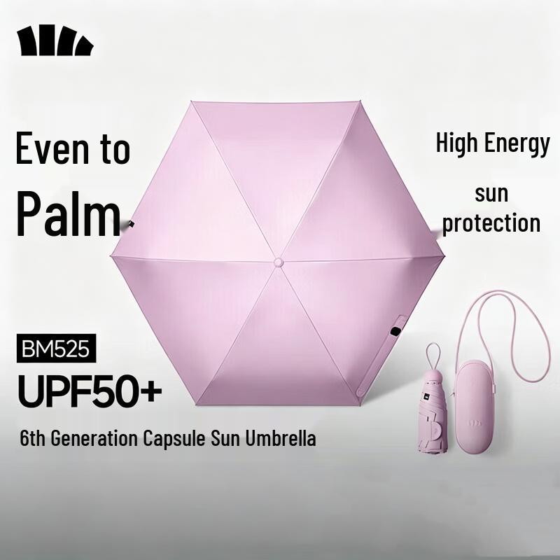 Beneunder Five-Fold Capsule Sun & Rain Umbrella