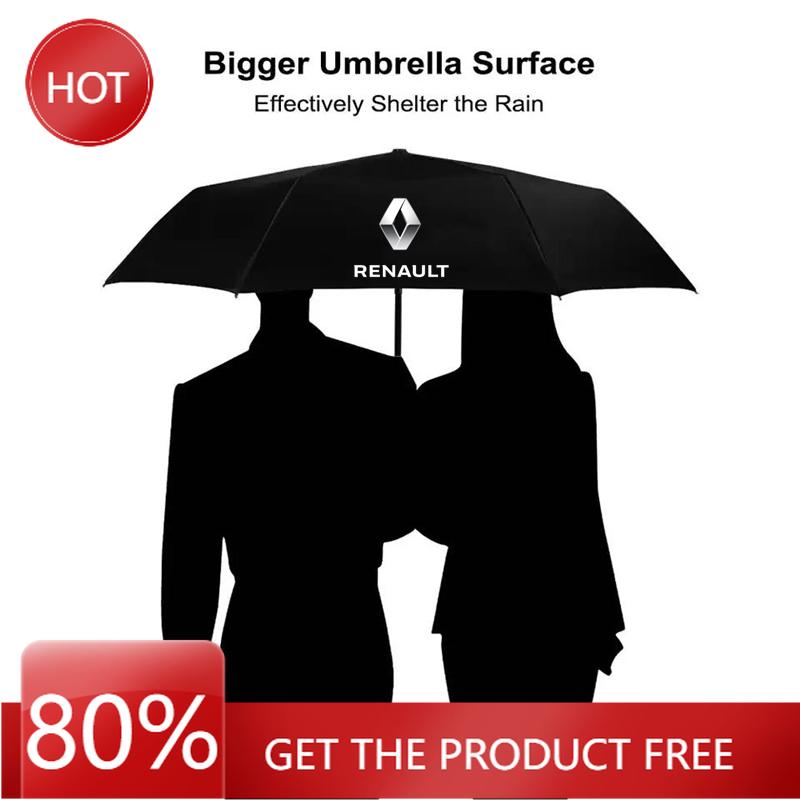 Hub Caps Strong Fully Automatic Umbrella Folding Rain Umbrella For Renault Megane 2 3 Clio Scenic Duster Kaptur Captur Logan
