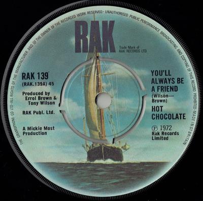 Hobi & Yaratıcılık – Müzik