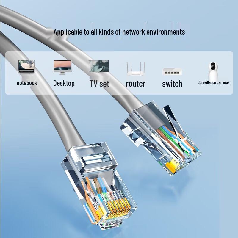 SAMZHE Cat5e Gigabit Ethernet Bulk Cable