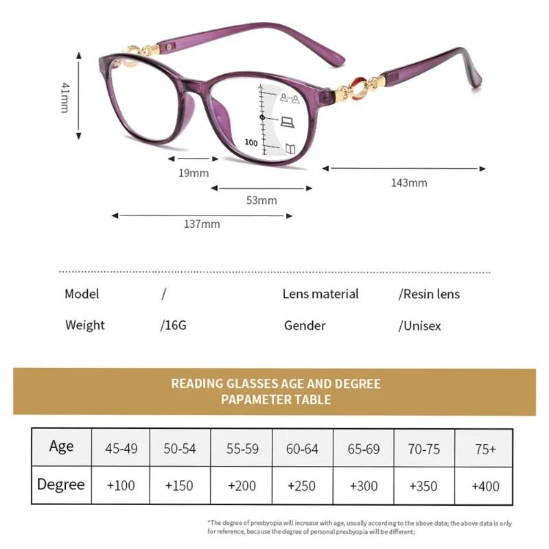 Fg Reading Glasses For Women Fashion Eyeglasses For Presbyopia Glasses Grade +1.0 To +4.0