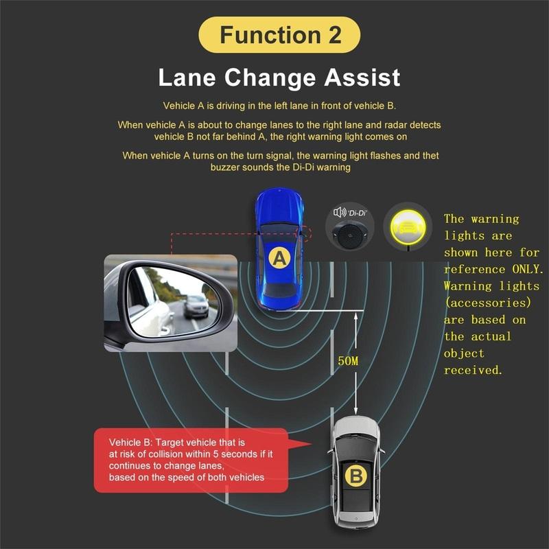 79Ghz 50M Millimeter Wave Radar BSD Blind Spot Detection System Lane Change Assist Highlight Warning Lights Support LCA RCTA
