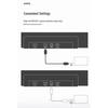 JBL CINEMA SB510 3.1-Channel Soundbar with Built-in Subwoofer CN Plug (adapter Included)