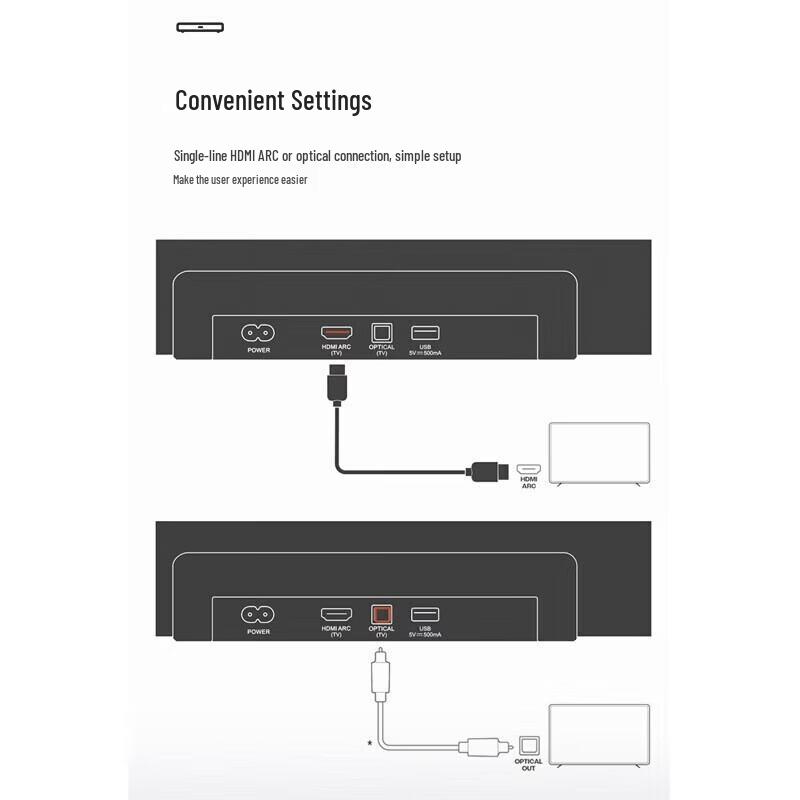 JBL CINEMA SB510 3.1-Channel Soundbar with Built-in Subwoofer CN Plug (adapter Included)