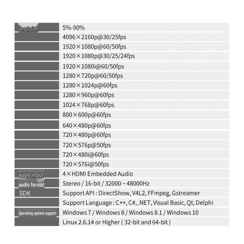 TCHD TC-410N4 HDMI 4K PCIe Video Capture Card