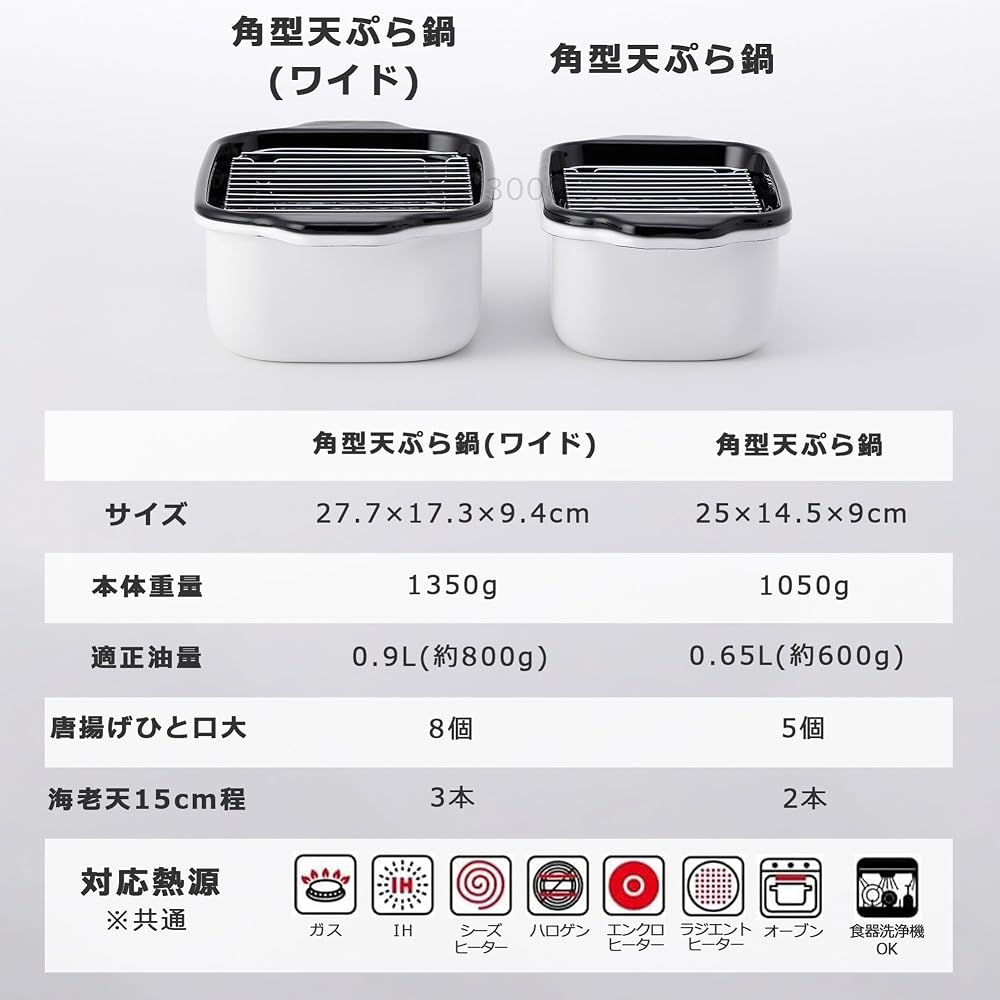 Fujihoro Tempura Pot Square Wide with Thermometer IH Compatible White 22cm
