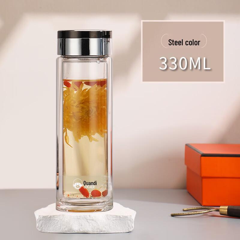 DKADI Double-Layer High Borosilicate Glass Tea Mug