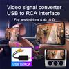 1× Video-Ausgangsadapter, Konverter, USB-zu-Cinch-Schnittstelle für Android-Stereo-Player