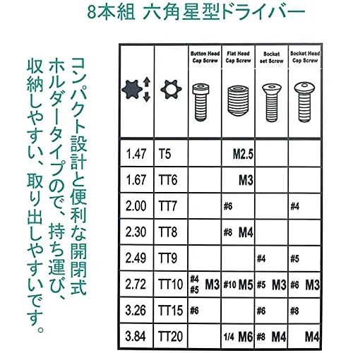 Torx Schraubendreher Sternförmiger Schraubendreher T6 T8 T10 Präzision Sechslobus Kompatibel mit Manipulationssicheren Schrauben Spezialwerkzeug Sternförmiger Schraubendreher Satz von