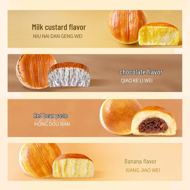 Taoli Assortimento di Pane e Pasticceria per la Colazione