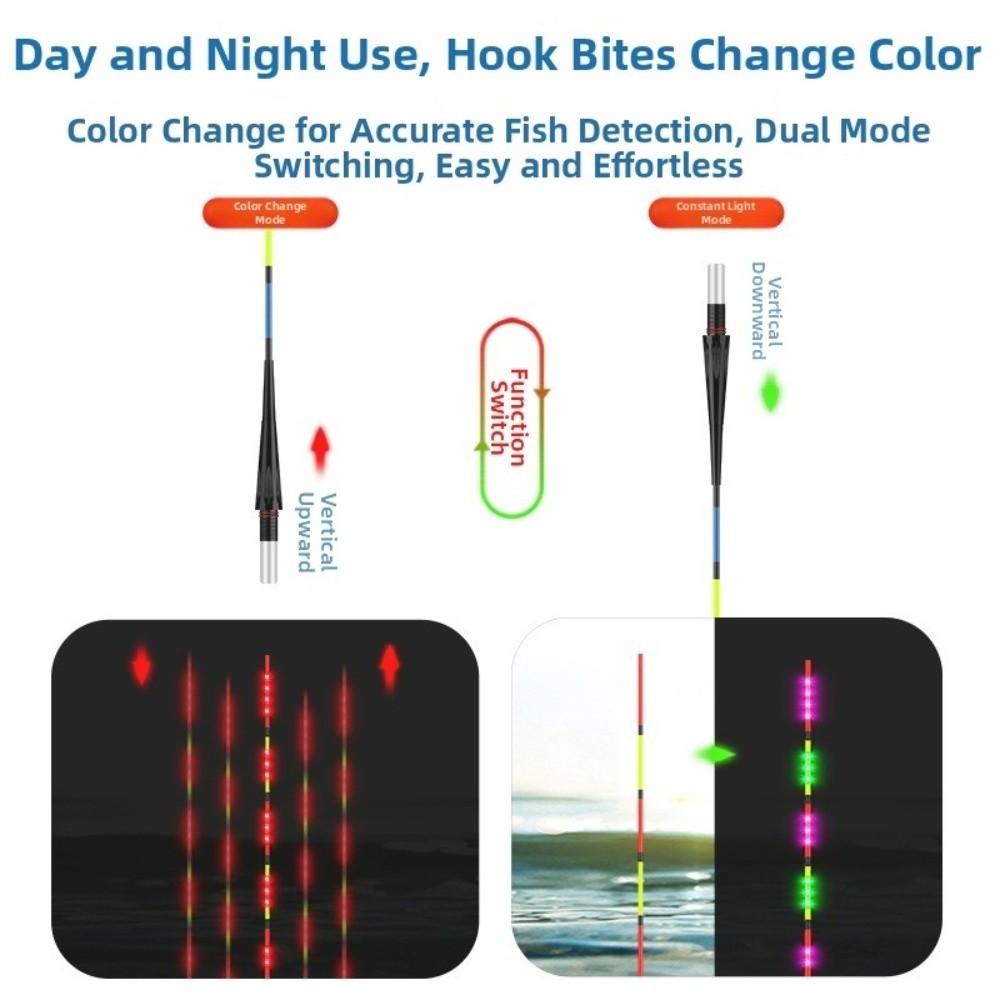 Ultra Sensitive Luminous Float Super Bright Fishing Buoy LED Smart Float Night Fishing