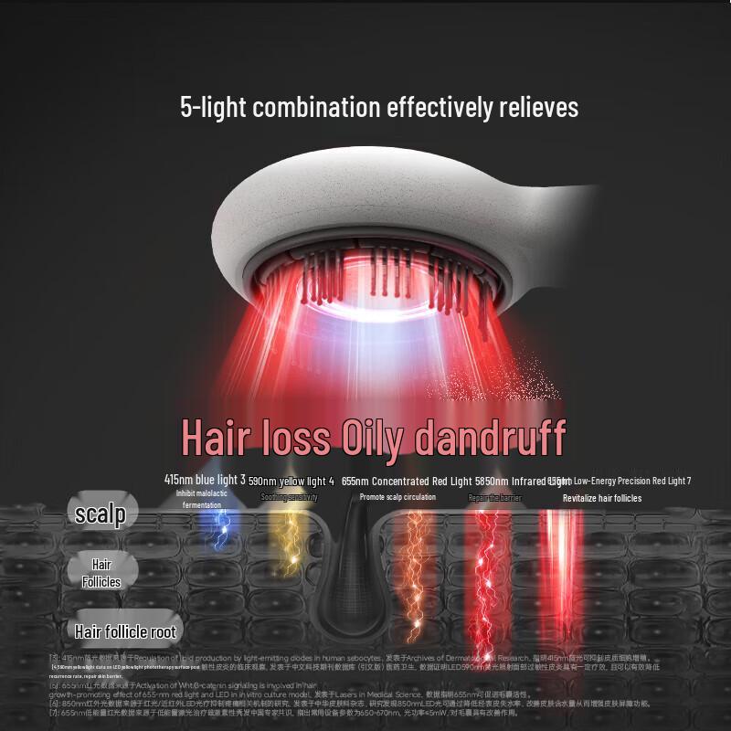 Breo Scalp5 AI Smart Scalp Massager