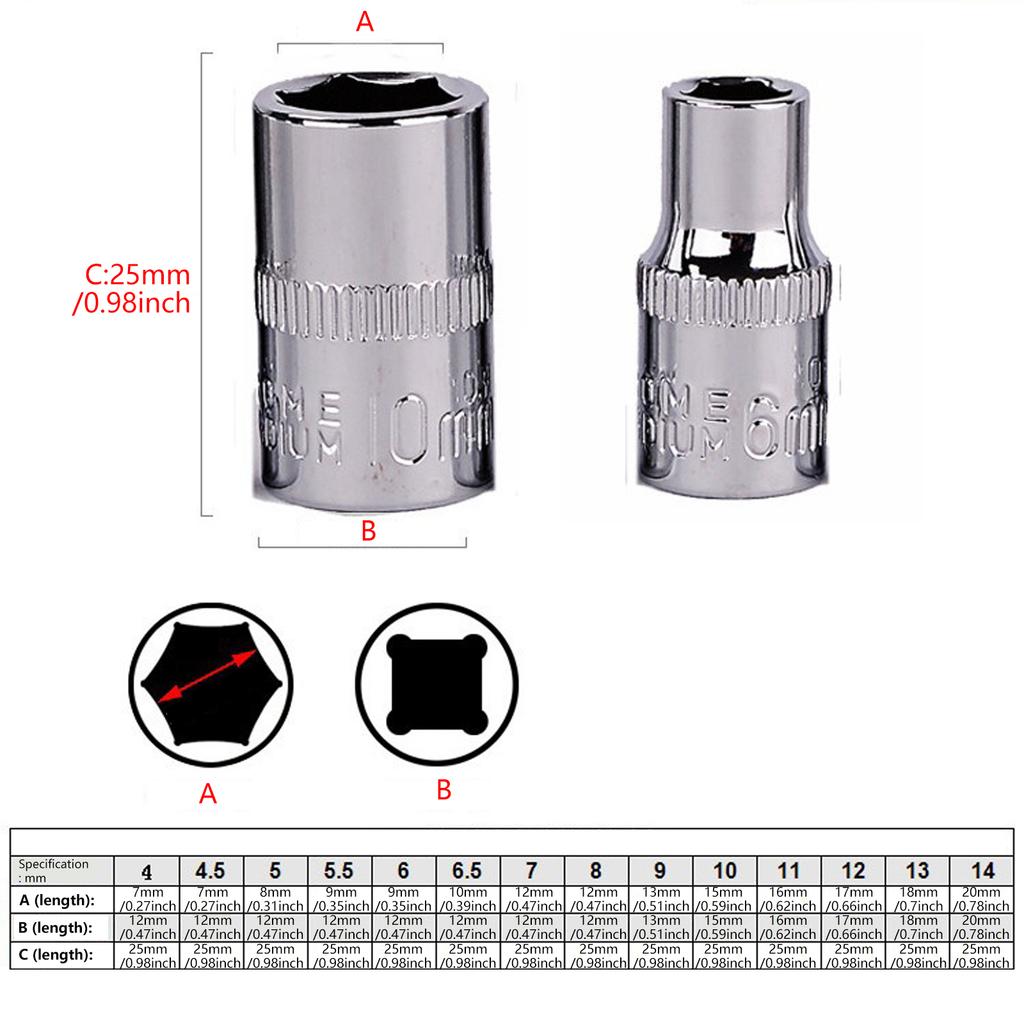 Essential Short Socket Spanner 1/4Inch Drive 6 Point Metric 4mm-14mm Selection for Profession Use Mechanical Repair Tool