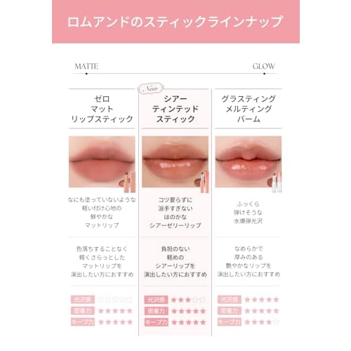 Rom&nd sheer tinted stick lip tint lipstick gloss moisturizing moisture sheer lips glitter colored lip  06 inbinary, 2g